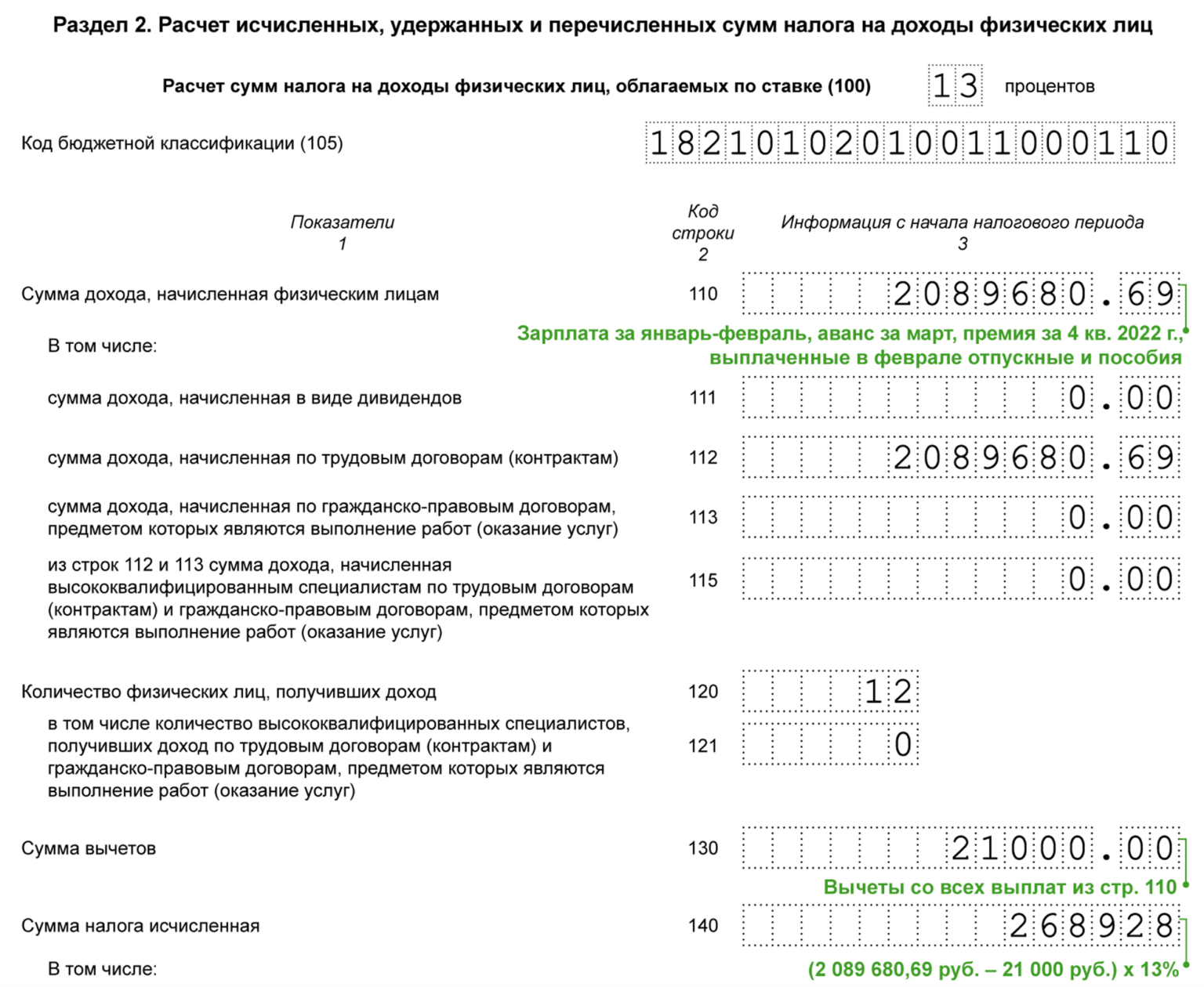 6 ндфл строка 160 170. 6-НДФЛ за 1 квартал 2023. Строка 020 и строка 160 в 6 НДФЛ С 2023 года должны быть равны. Ответ в налоговую по 6 НДФЛ строка 160. Ответ налоговой при проверке строк 160 и 020 6ндфл.